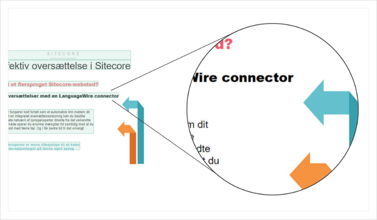 Zoom inlayout Smart Editor graphic example