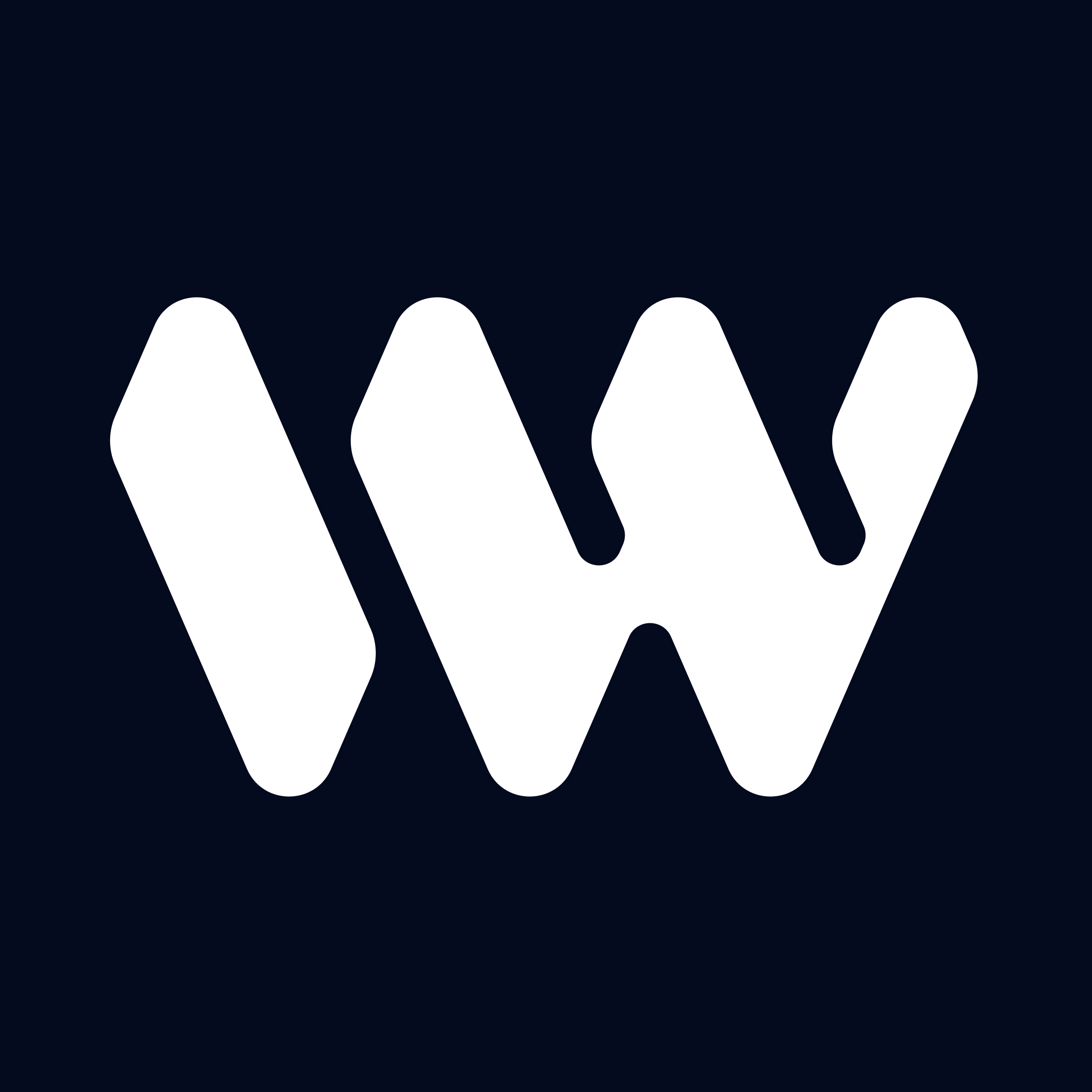 LanguageWire website