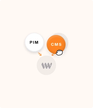 Illustration of circles showing PIM system and CMS system can connect to LanguageWire on an orange background