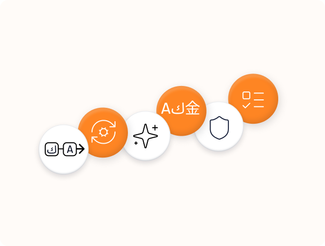 An illustration of icons to demonstrate a secure translation workflow with AI technology on an orange background