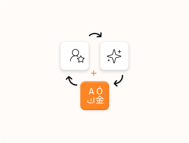 An illustration of icons that represents a translation adaption process on an orange background